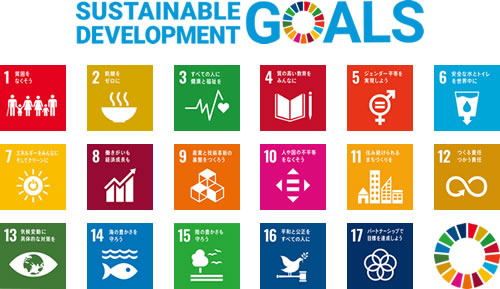 SDGS